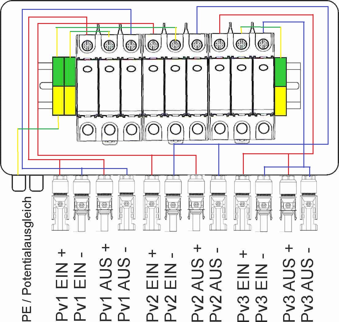 Überspannungsschutz PV Solar GAK 3 MPPT IP65 1000V DC Typ I+II - Energietechnik Bremen