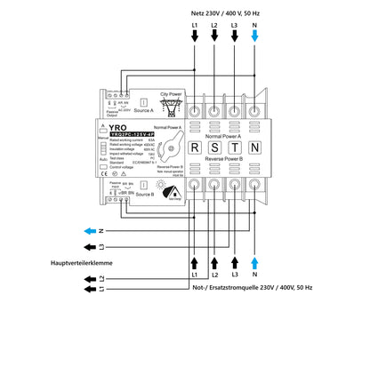 Automatischer Transfer Schalter ATS 4P 63A - Notstromumschalter Hutschiene - Energietechnik Bremen