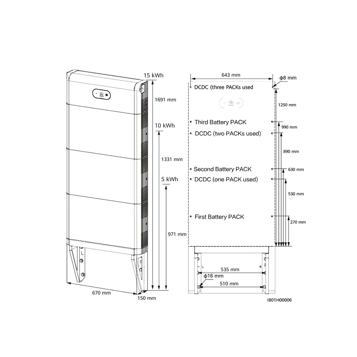 Huawei LUNA2000 Wandhalterung - Energietechnik Bremen