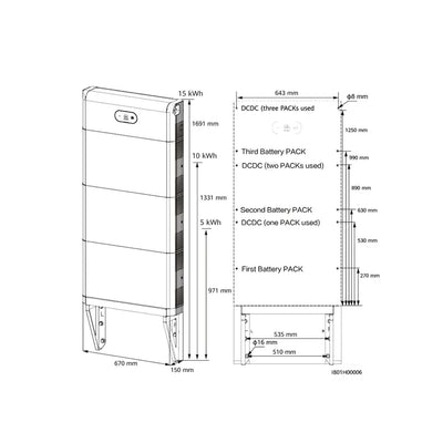 Huawei LUNA2000 Wandhalterung - Energietechnik Bremen