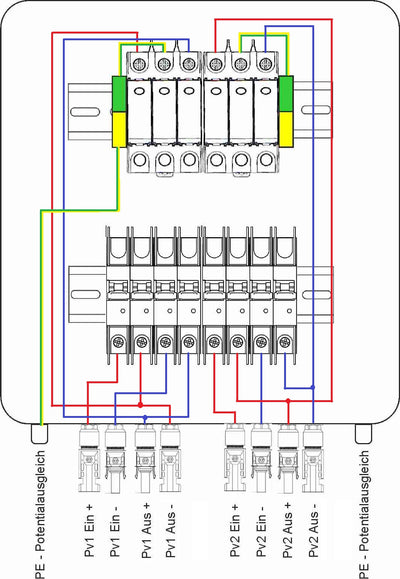 Überspannungsschutz PV GAK 2 MPPT IP40 1000V DC Typ II + LS - Energietechnik Bremen