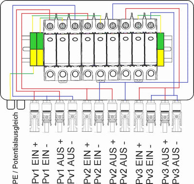 Überspannungsschutz PV Solar GAK 3 MPPT IP65 1000V DC Typ I+II - Energietechnik Bremen